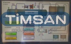 impregnation control