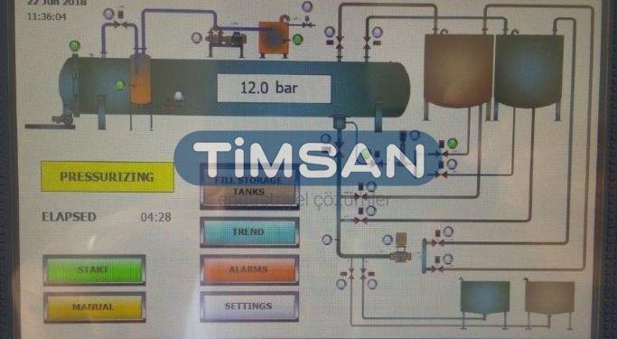 impregnation control